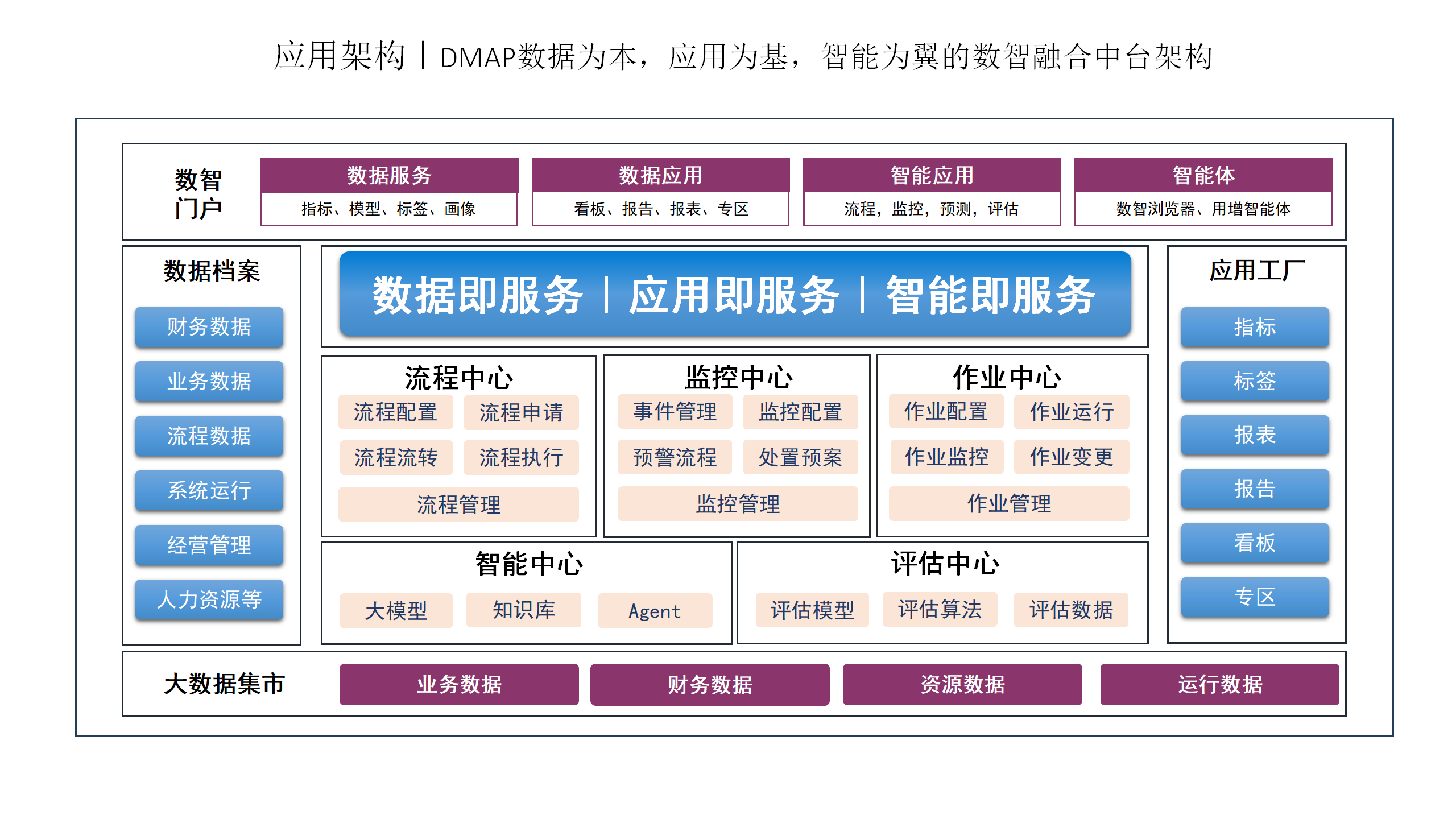 2026���±��ٷ�